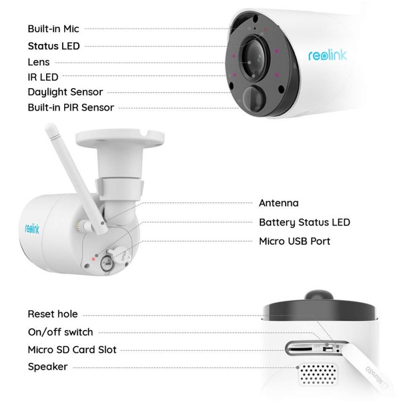 IP камера Reolink Argus Eco