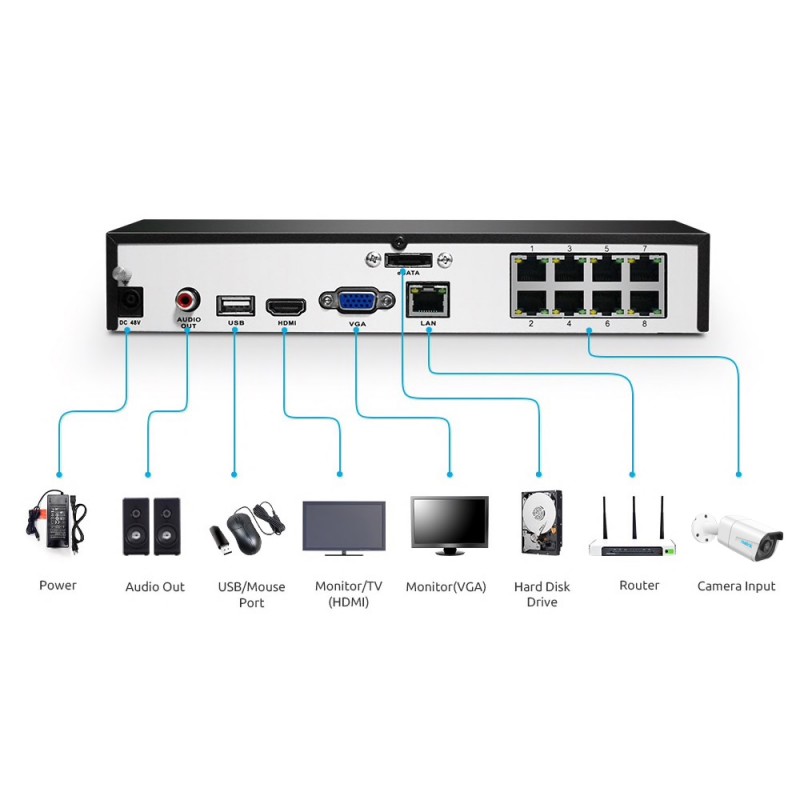 Комплект видеонаблюдения Reolink RLK8-810B4-A