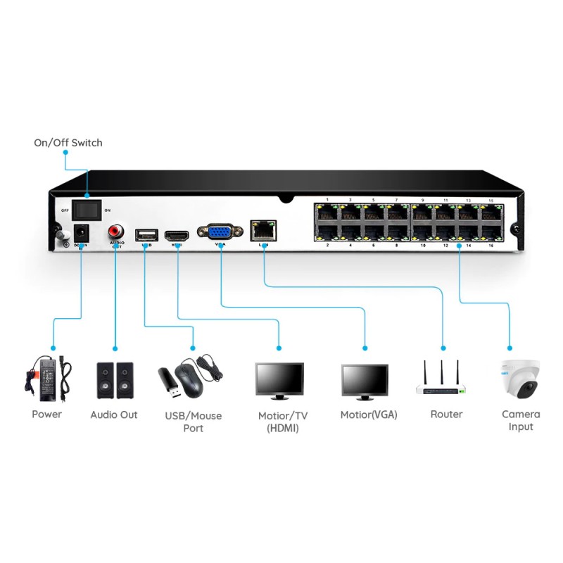 Комплект видеонаблюдения Reolink RLK16-800D8