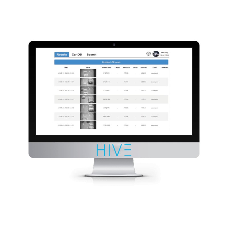 Программное приложение NUMBEROK EDGE LPR APP Hive для IP-камер Uniview для контроля и управления доступом автотранспорта