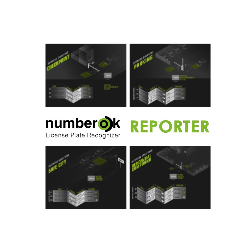 Windows клиент NumberOK Reporter UA