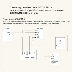 Шлагбаум ZKTeco CMP200L 4.5 м (левый X00301071)