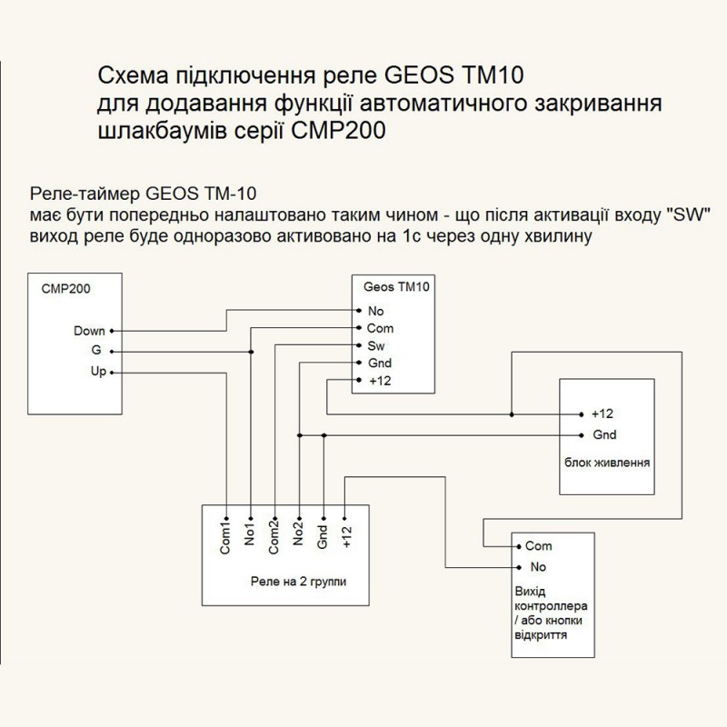 Шлагбаум ZKTeco CMP200 4.5 м (правый X00301072)