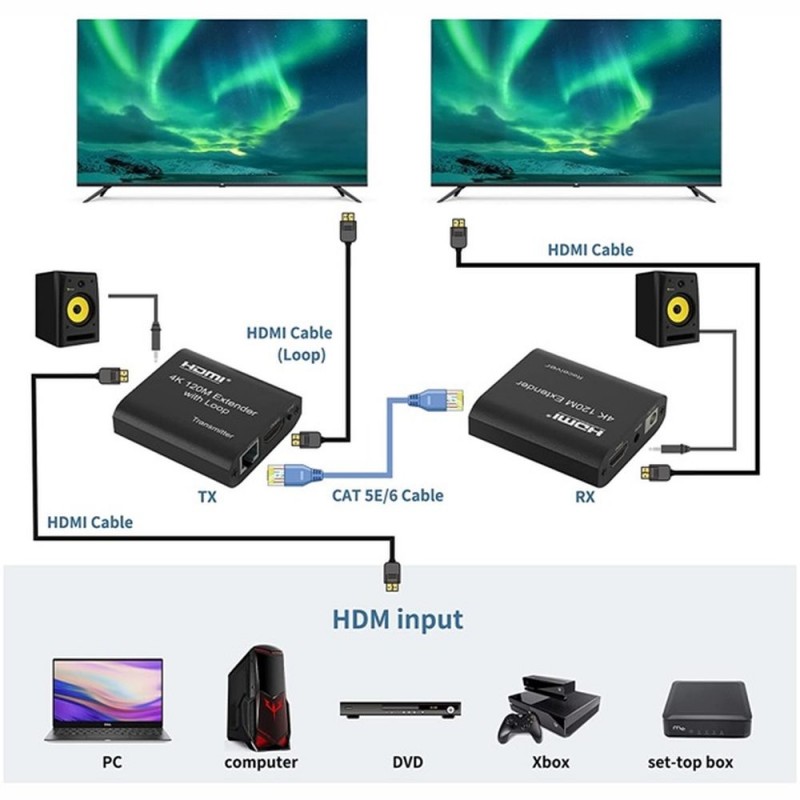 Активный приемник-передатчик HDMI по витой паре 80 м ATIS AL-331HD