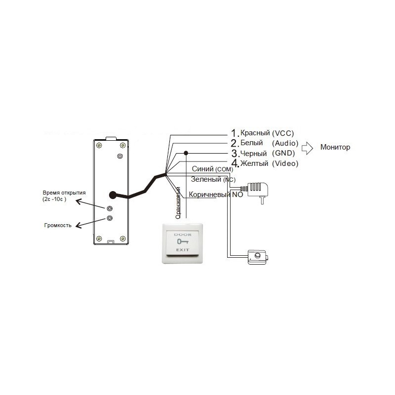 Виклична панель домофону з вбудованим зчитувачем карток MIFARE SEVEN CP-7503F RFID white