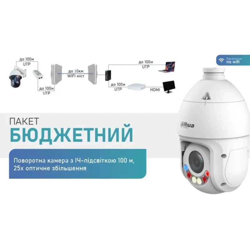 Комплект Dahua Warkit (Wi-Fi)