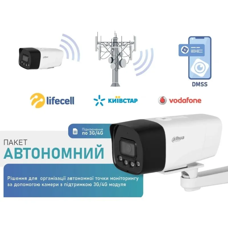 Комплект Dahua Warkit (4G)
