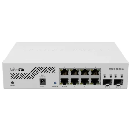 MikroTik CSS610-8G-2S+IN в інтернет-магазині Olden electronics