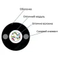 Кабель волоконно оптичний ECG UT001-SM-FRP-G-HDPE 5.0 (бухта - 2км)