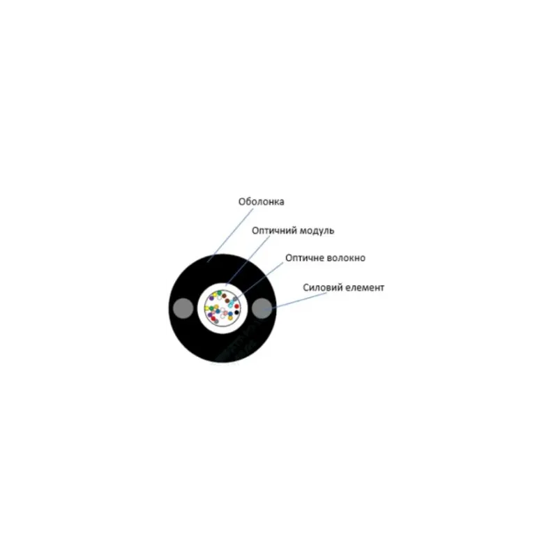 Кабель волоконно оптичний ECG UT002-SM-FRP-G-HDPE (бухта - 2км)