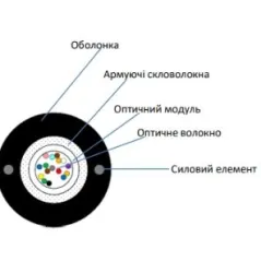 ECG UT004-SM-GY-FRP-LSZH (бухта - 4км) в інтернет-магазині Olden electronics