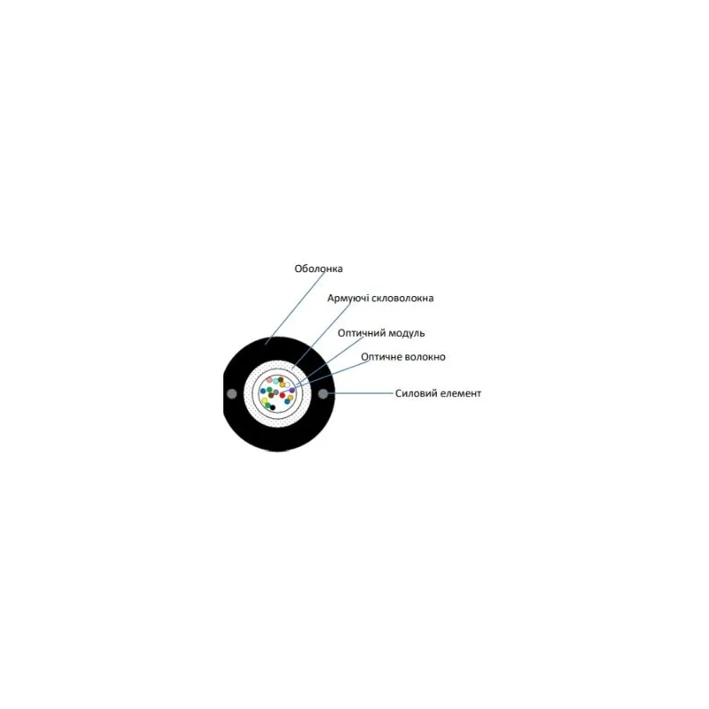 Кабель волоконно оптичний ECG UT004-SM-GY-FRP-LSZH (бухта - 4км)