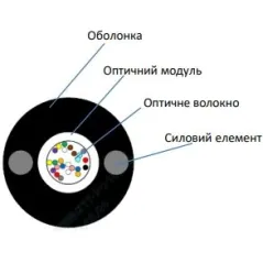 ECG UT001-SM-FRP-G-HDPE 4.4 (бухта - 2км) в інтернет-магазині Olden electronics