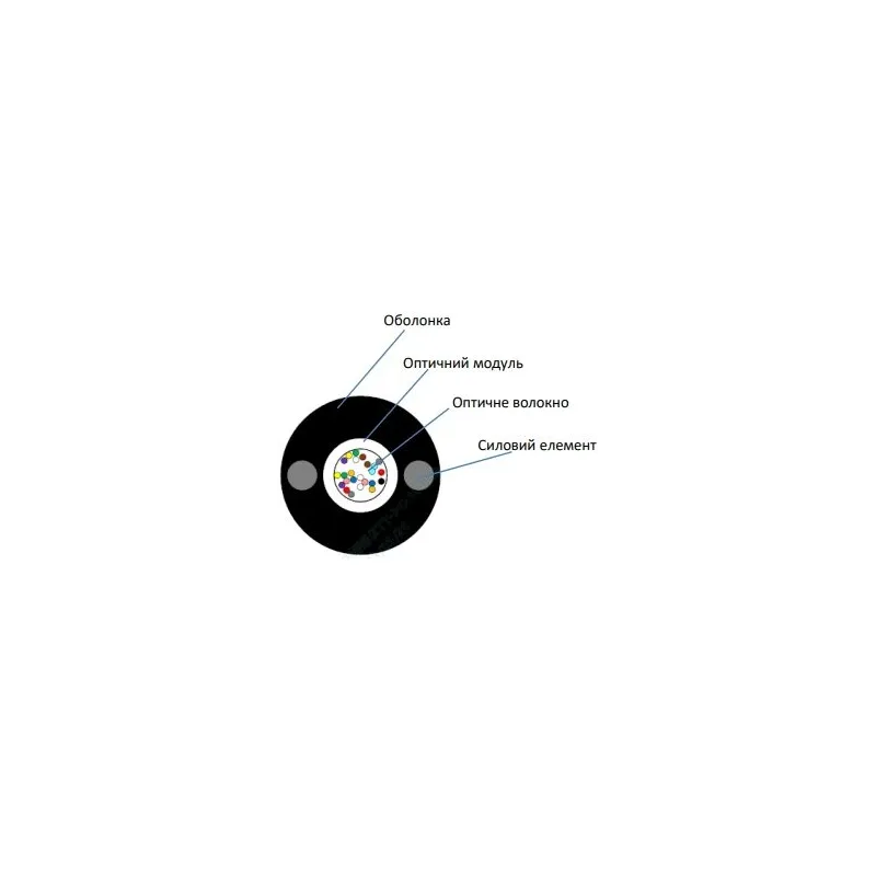 Кабель волоконно оптичний ECG UT001-SM-FRP-G-HDPE 4.4 (бухта - 2км)