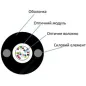Кабель волоконно оптичний ECG UT001-SM-FRP-G-HDPE 4.4 (бухта - 2км)