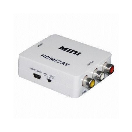 Конвертер mini HDMI-AV