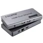 KVM-подовжувач ATIS HDMI/USB +IR по Ethernet до 120 м (1080p)