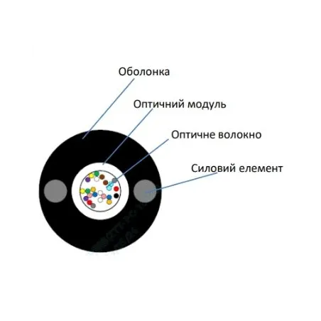 ECG UT001-SM-FRP-G-HDPE 5.0 (бухта - 2км) в інтернет-магазині Olden electronics