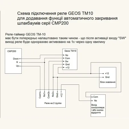 Шлагбаум ZKTeco CMP200L 4.5 м (лівий X00301071)