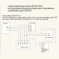 Шлагбаум ZKTeco CMP200 4.5 м (правий X00301072)
