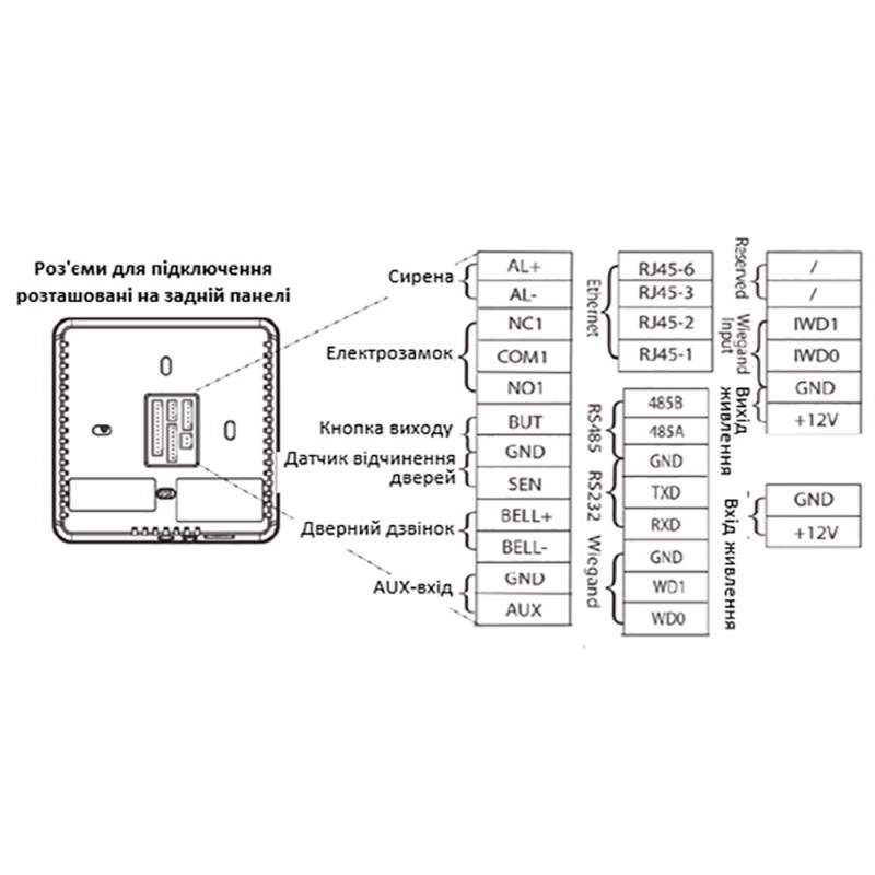 Биометрический терминал учета рабочего времени ZKTeco SF300 (ZLM60) white