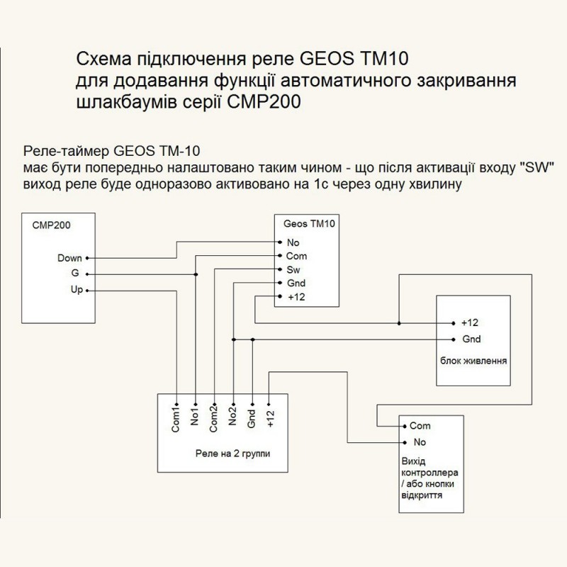 Шлагбаум ZKTeco CMP200 4.5 м (правий X00301072)