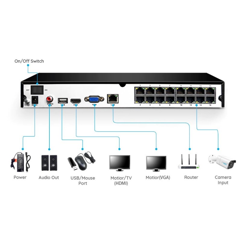 Комплект відеоспостереження Reolink RLK16-800B8