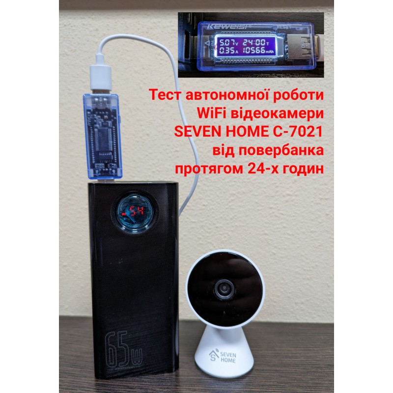 Розумна Wi-Fi камера (відеоняня) SEVEN HOME С-7021